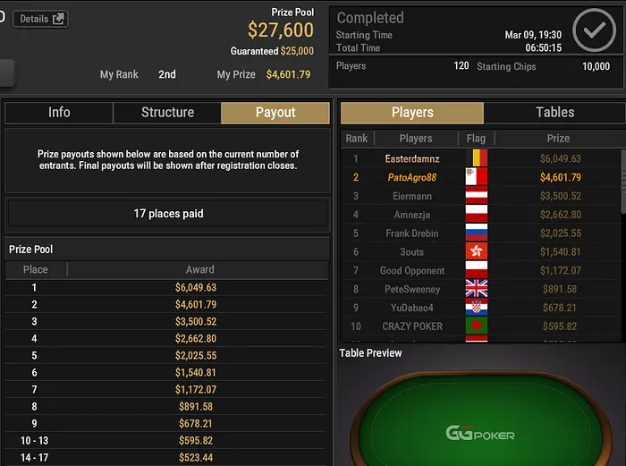 poker online ggpoker