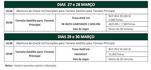 Solverde Poker Season '17: Satélite de €25 com Rebuys Hoje às 20:00 no Casino Espinho 101