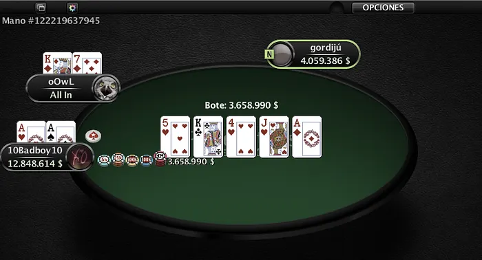 Informe Weekend: A Pablo Gordillo le deben coronas y los adrianes, Adrián Mateos y Adriá... 101