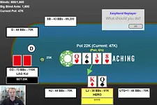 Playing Top Pair Versus a Loose-Aggressive Opponent