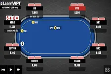 Como Jogar Flush Draw no Flop em um Pote Multi-Way
