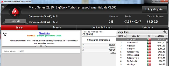 LLFernandez, GANDI[FCP] e rob_roy1313 Conquistam Micro Series #23, #27 e #28 103