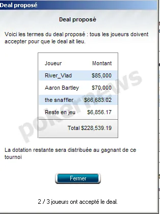 Full Tilt Poker FTOPS XIII Event #15 : pas de titre pour Aaron Bartley 104