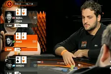 João Simao