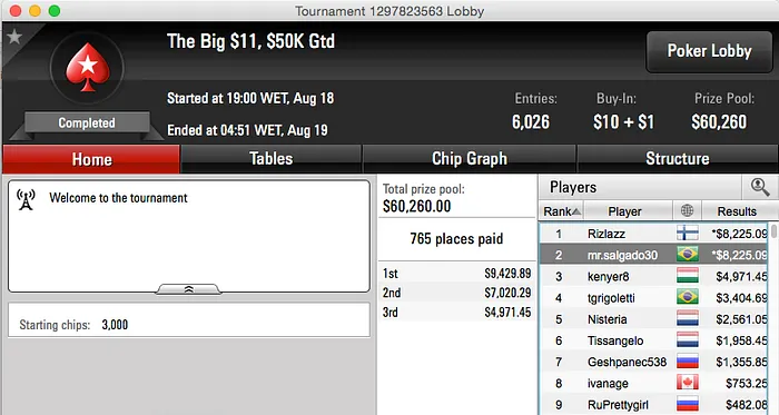 Bob Fraga, Ariel Bahia, Yago Simplicio e Mais em Grande no PokerStars 104