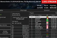 Fernando Viana e Eike Onodera na FT do US$ 1.050 The Big Blowout [AO VIVO]