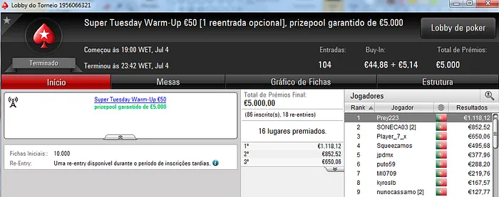 Zenikem, PhilpsPoker e Tribetes10 foram os Tuesday Winners 104
