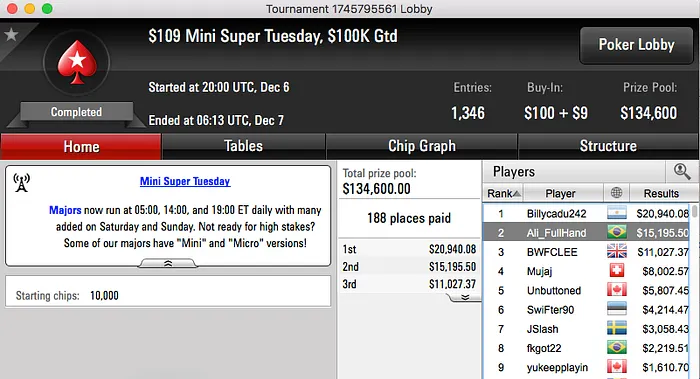 Ali_FullHand Vice no Mini Super Tuesday & Mais 101