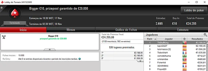 ThBluffKing Conquista Bigger €10 da PokerStars.FRESPT & Mais 101