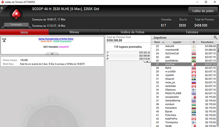 David "[Esmone_PT]" Abreu 6º no SCOOP #45-Medium (,117) & Mais 103