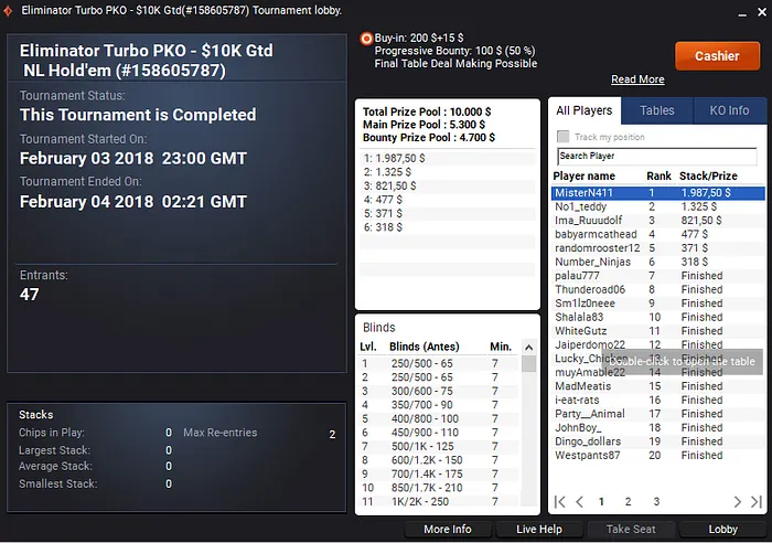 Carlos Branco, João Vieira e Rui Ferreira Pontuam nas Salas .Com 103