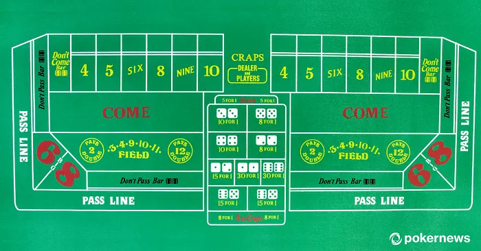 Mesa de Craps - Jogo de dados