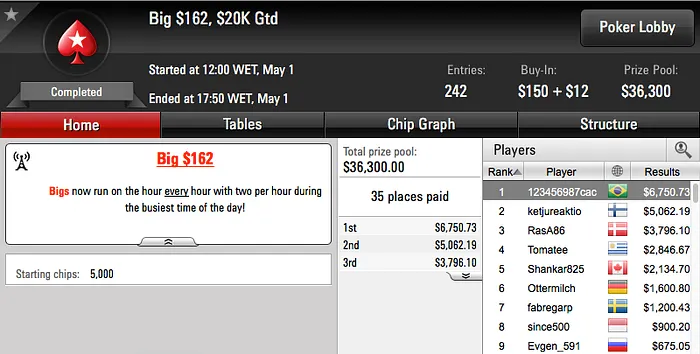 lipeabruzzi Vice no Warm-Up, João Mathias Crava Big 9 & Mais 110