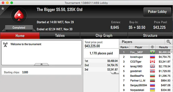 Pedro "gusmaa" Madeira Crava Sunday Second Chance (.064) & Mais 109