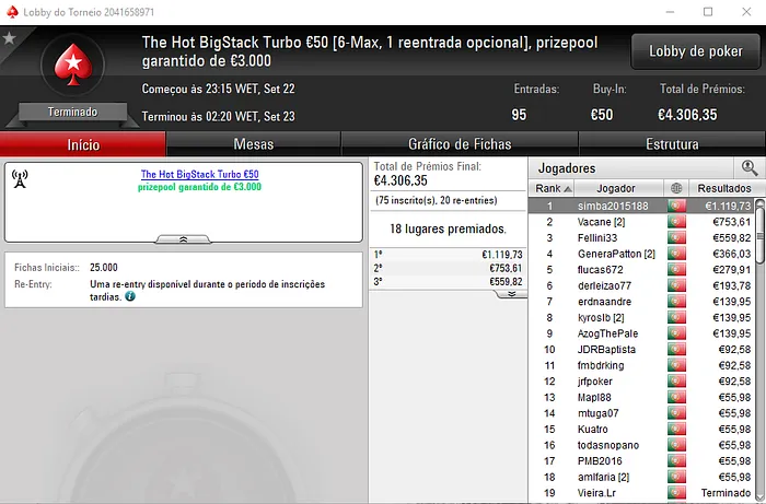 GeneraPatton e Simba2015188 com os Dois Maiores Prémios da PokerStars.pt 102