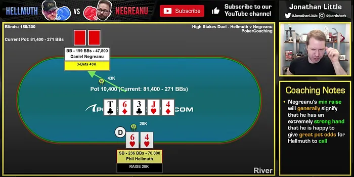 Jonathan Little Hand