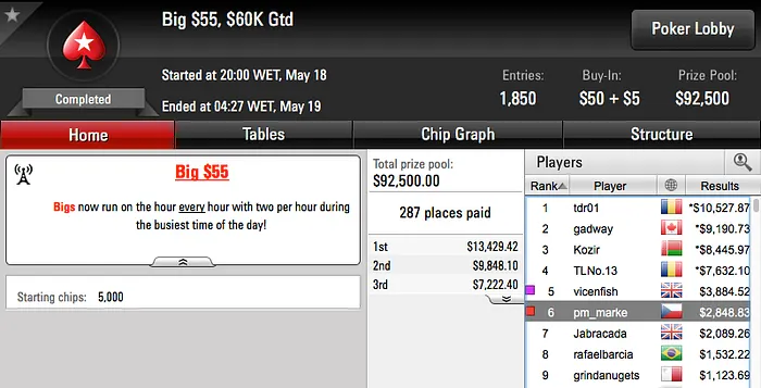 Carlos "Tacuara" Branco 3º no Big 9 & Mais 103