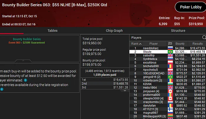 Bounty Builder Series pokerstars