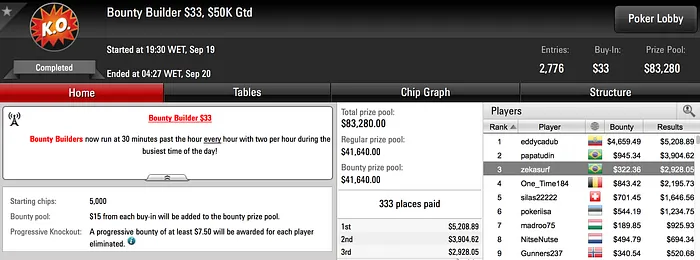 Renato Ribeiro Vence Bounty Builder .50 (.605) & Muito Mais 102