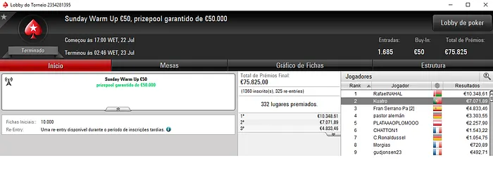 Kuatro, QuimDiamond e whydoievenpl Brilham na Sessão Online de Domingo 101