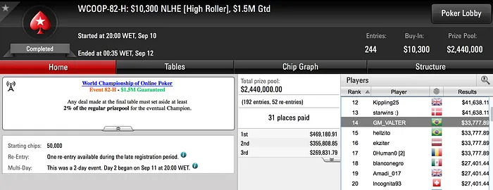 Cinco Premiações Acima dos .000 no WCOOP 103