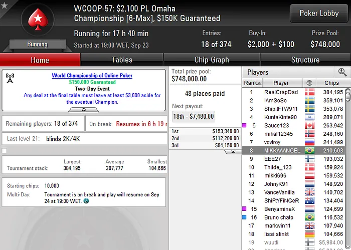 WCOOP 57