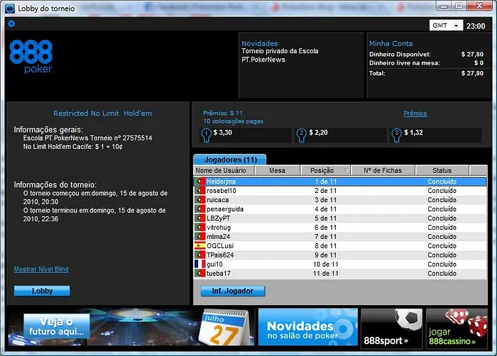 Liga PT.PokerNews: Hélder helderjma Atilano Vence 5ª Etapa 101