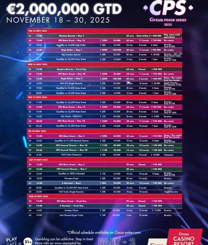 Circus Poker Series (CPS)