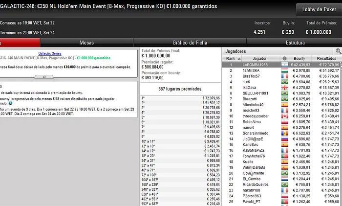 galactic series pokerstars