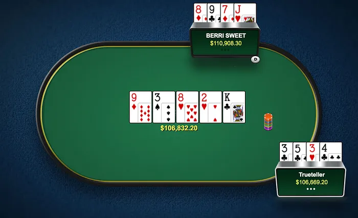 Railbird Report: PLO Crusher "cumicon" Revealed, Biggest Pots Online 105