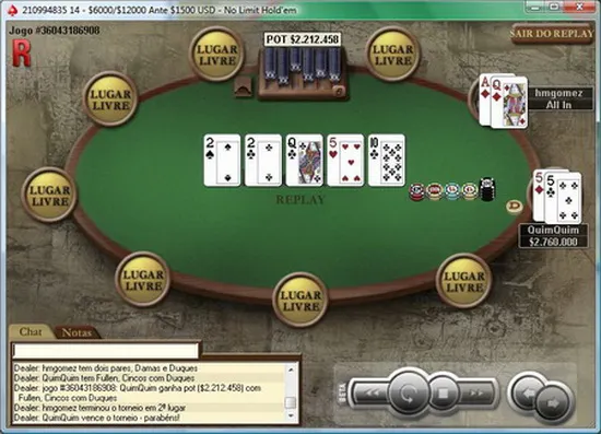 Jorge "QuimQuim" Lopes é o Campeão Nacional de Texas No-Limit Hold'em 101