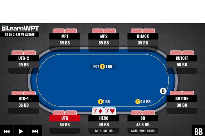 WPT GTO Trainer Hands of the Week: Large 3-Betting from the Big Blind