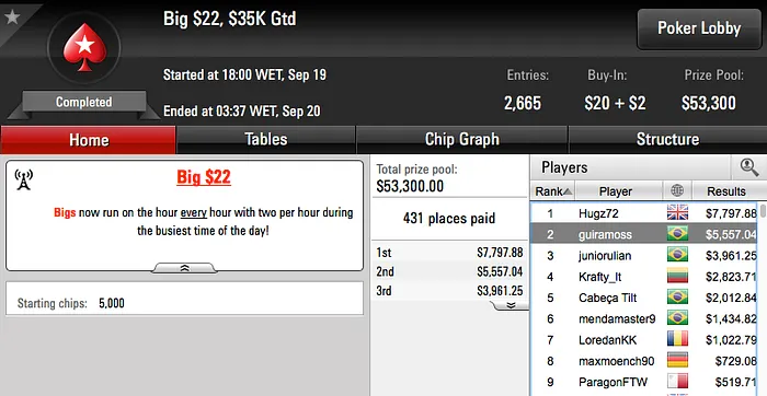 Pedro "kurtWSOP" D'Oro, Nathaniel Falber e fred_volpe Brilharam na Reta 107