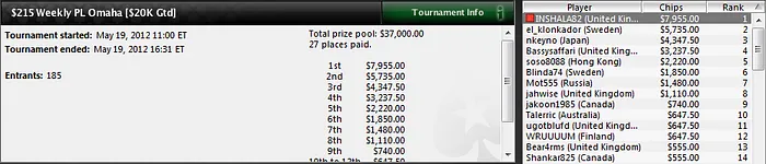 Dani Riquelme gana un torneo de HORSE del SCOOP 103