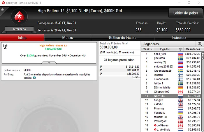 Mais 2 Mesas Finais e Mais ,000 na Conta de Naza114 103