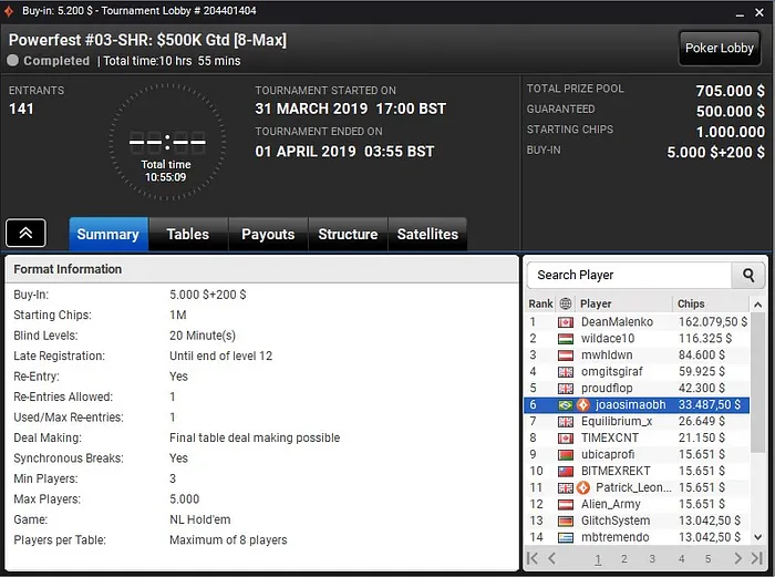 Lobby de poker do partypoker