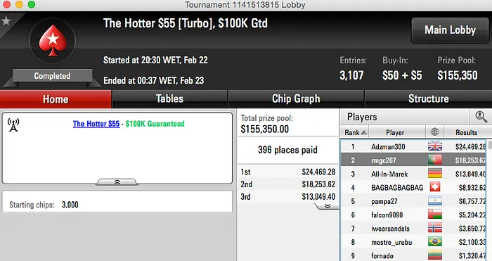 Gordos de Domingo: serip973 (k), saladinhoo (k) e rmgc207 (k) 103