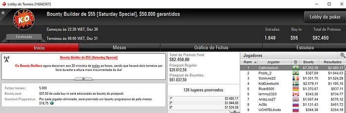 Forras Online: Dobradinha Brasuca no Bounty Builder High Roller & Mais 102