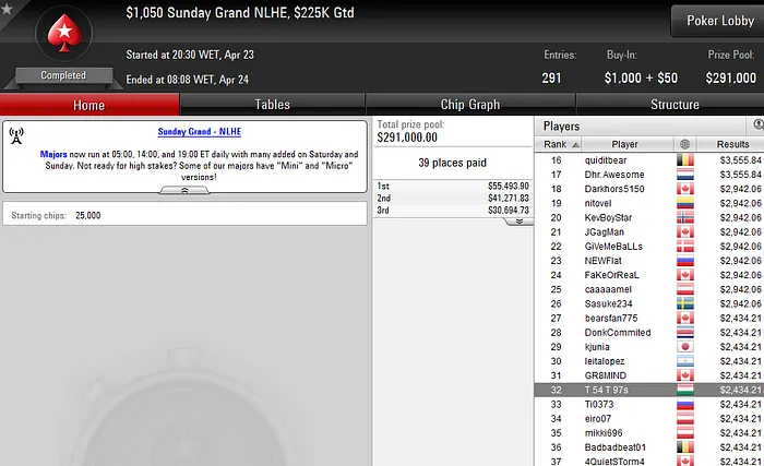 Oito Mesas Finais para Naza114 na .com & Mais 106