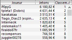MTT Online : Devilmat49 ship la Fièvre sur Winamax.fr 106