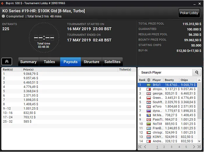 Pablo "Britz1" Brito Crava Evento #19 High Roller da KO Series 101