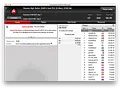 Várias Forradas Brasileiras no PokerStars; Salsicha Embolsa .000 105