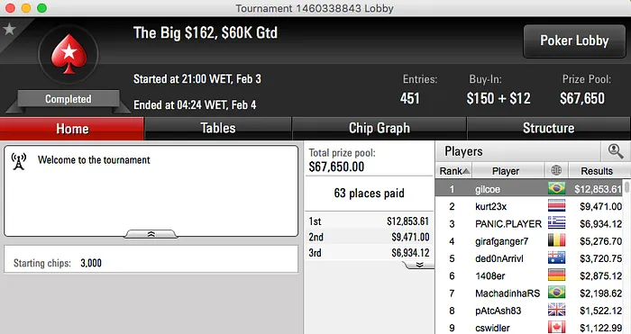 alexrod99 Vice no Big 9, Gilcoe Crava Big 2 & Mais 102