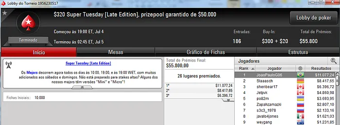 VitinhO Dzi, pabritz e JoaoPauloG08 Dão Show no PokerStars & Mais 103