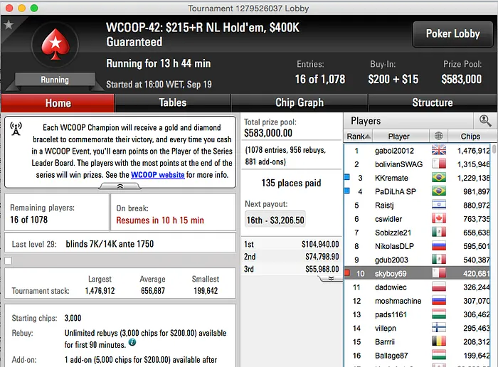 Pedro Oliveira 2º num 9 Turbo (k) & Avança ao Dia 2 WCOOP #42 (10/16) 102