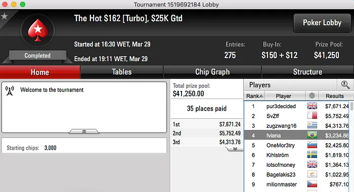 jricardosc Bronze no Super Tuesday (k),João Mathias brilha no 888poker & Mais 108