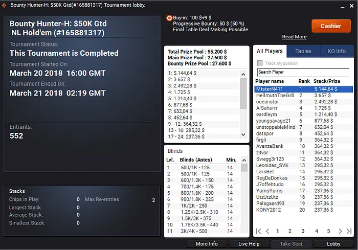 RuiNF Volta a Ganhar o Daily 500; Naza114 Vence o Bounty Hunter-H & Mais 104