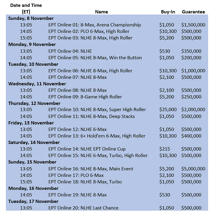 calendário ept online pokerstars