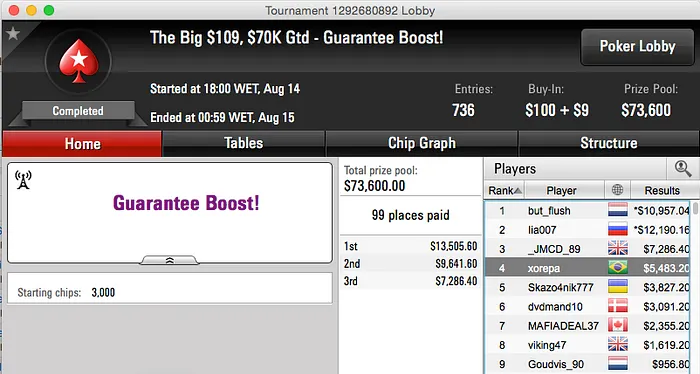 firas71 Crava Friday 8-Game do PokerStars & Mais 102