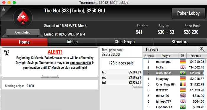 konnh4nd, mangacii e KKgustavoKK em Destaque no Online 106